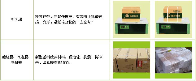 滦南县到垦利物流公司

